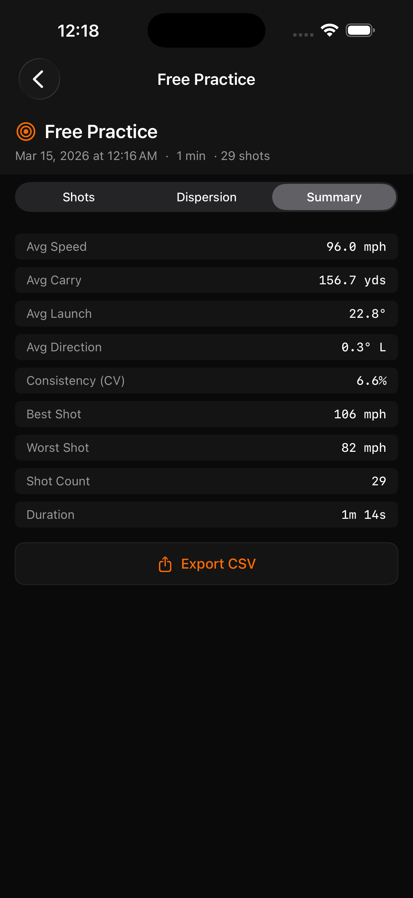 Session summary with averages, best shot, consistency score, and CSV export button