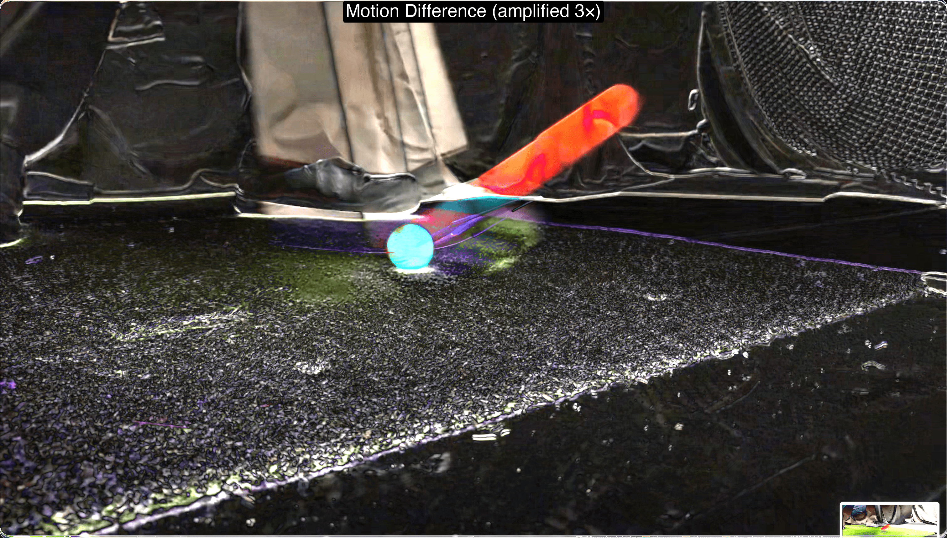 Motion difference composite with amplified color showing isolated ball detection — cyan ball and red club streak against suppressed background